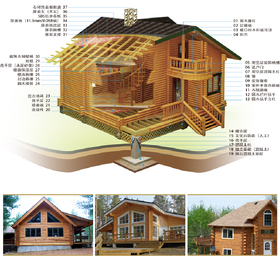 井干式木屋建筑构造